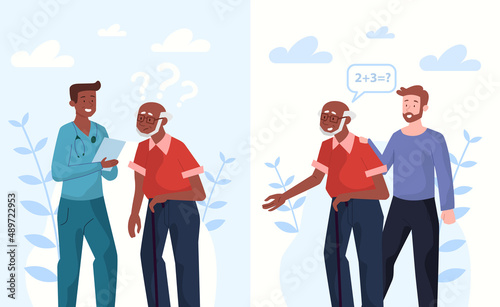 Concept of dementia