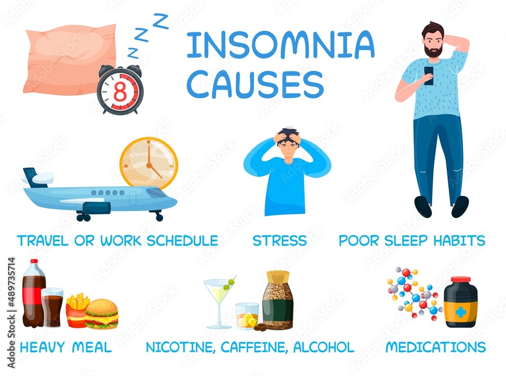 Insomnia causes. Disturbance of sleep factors. Hyposomnia infographics.