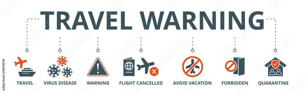 Travel warning banner web icon vector illustration concept for travel advisory due to coronavirus pandemic with an icon of virus disease, flight cancelled, avoid vacation, forbidden and quarantine - obrazy, fototapety, plakaty 