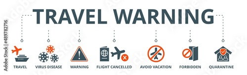 Travel warning banner web icon vector illustration concept for travel advisory due to coronavirus pandemic with an icon of virus disease, flight cancelled, avoid vacation, forbidden and quarantine