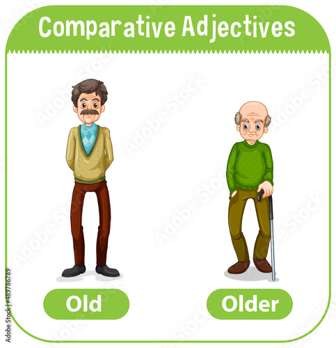 Comparative Adjectives for word old
