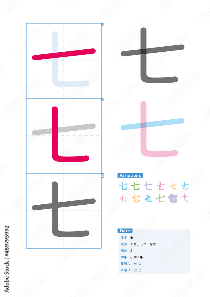 しち ひち | なな しち 使い分け – FCRTE