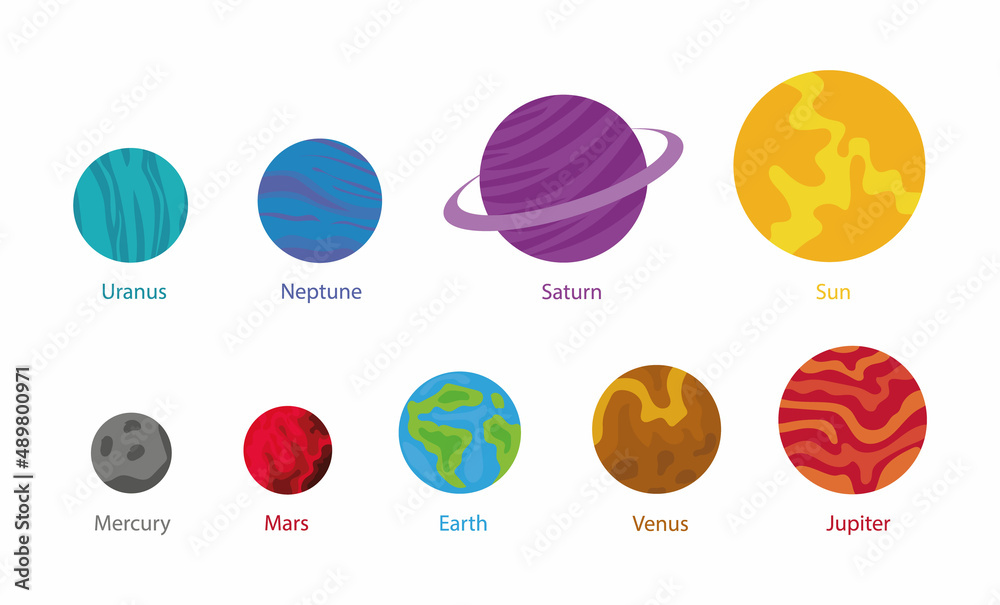 Cartoon planets set in solar system isolated on space background. illustration Collection of planets of the solar system. Posters for children's education. Cartoon planets set in solar system isolated on space background. illustration Collection of planets of the solar system. Posters for children's education.