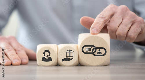 Concept of customer loyalty