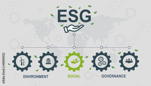 ESG Concepts on Environment, Society and Governance Renewable Resources vector banner