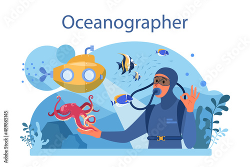 Oceanographer. Oceanology scientist. Practical studying and exploration