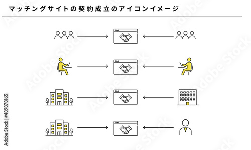 マッチングサイトの契約成立のイメージイラスト、ベクター素材