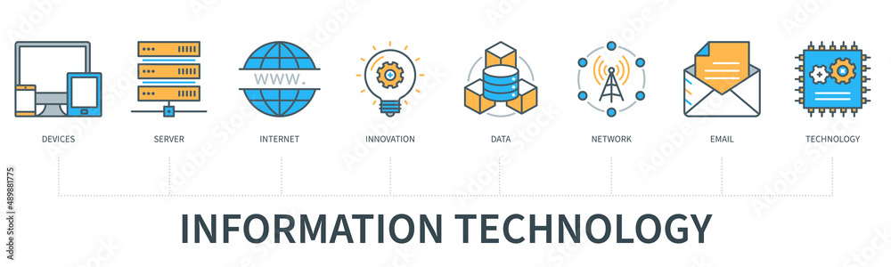 Information Technology concept with icons. Devices, Server, Internet, Innovation, Data, Network, Email, Technology. Web vector infographic in minimal flat line style Information Technology concept with icons. Devices, Server, Internet, Innovation, Data, Network, Email, Technology. Web vector infographic in minimal flat line style