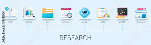 Research banner with icons. Facts, analysis, data, planning, vision, testing, strategy, knowledge. Business concept. Web vector infographic in 3D style