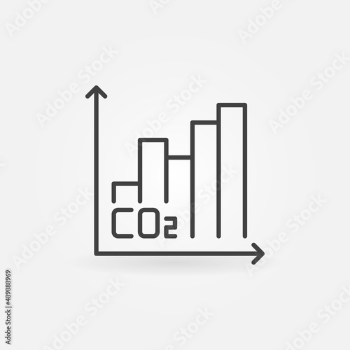 Carbon Dioxide CO2 Graph with Bar Chart concept icon