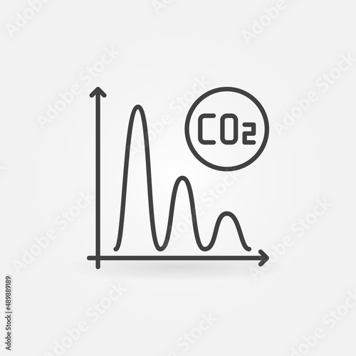 Carbon Dioxide CO2 Area Chart vector concept line icon