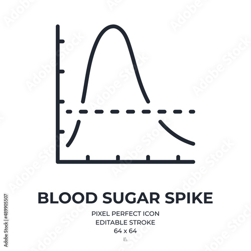 Blood sugar spike editable stroke outline icon isolated on white background flat vector illustration. Pixel perfect. 64 x 64.