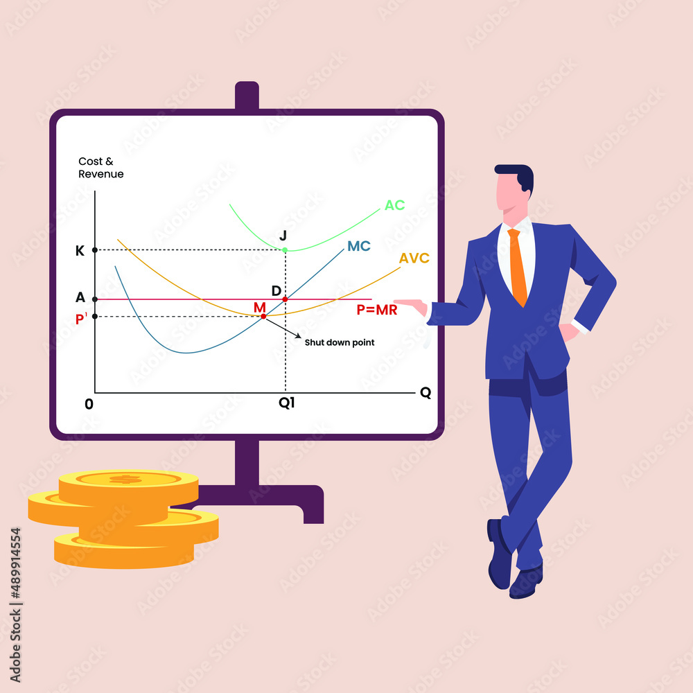 Young boy student present about market intervention in front of the lecturer and their friends. Color flat vector illustration. Young boy student present about market intervention in front of the lecturer and their friends. Color flat vector illustration.