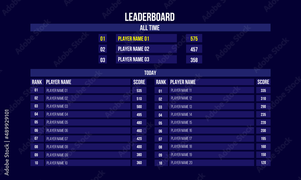 Stream Overlay banner with buttons and UI template. Futuristic live