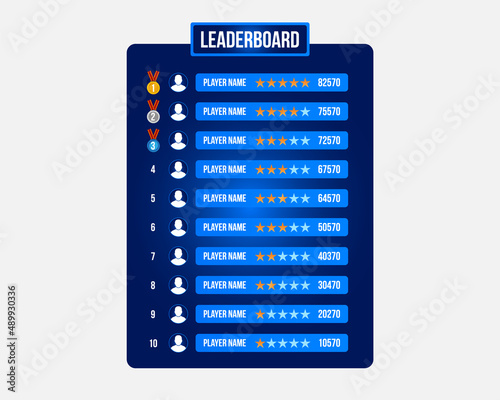 Game Leaderboard with Championship Leaderboard, abstract Background, Vector abstract graphic design. Warning frame. Stream overlay banner with buttons and video player UI template. 