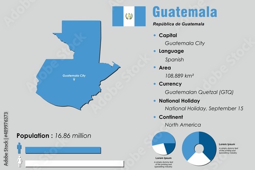 Guatemala infographic vector illustration complemented with accurate statistical data. Guatemala country information map board and Guatemala flat flag