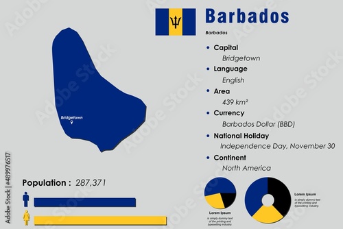Barbados infographic vector illustration complemented with accurate statistical data. Barbados country information map board and Barbados flat flag
