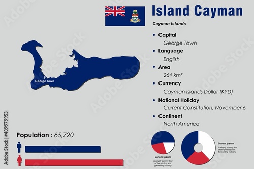 Island Cayman infographic vector illustration complemented with accurate statistical data. Island Cayman country information map board and Island Cayman flat flag