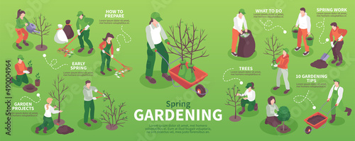 Spring Gardening Infographics