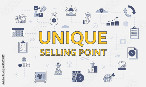 usp unique selling point concept with icon set with big word or text on center photo