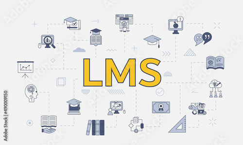 lms learning management system concept with icon set with big word or text on center photo