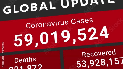 COVID19 latest global update statistic report chart showing increasing numbers of total cases, deaths and recovered, Omicron variant included 