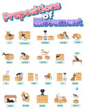 Prepositions of movement set