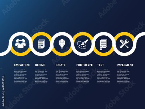 Design thinking process flow infographic as dark configurable template with icons.