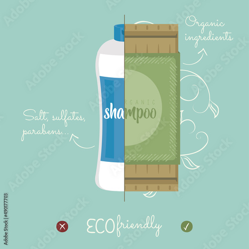 Eco friendly shampoo product concept template Vector