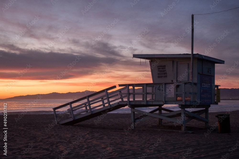 SoCal Sunsets at Playa del Rey