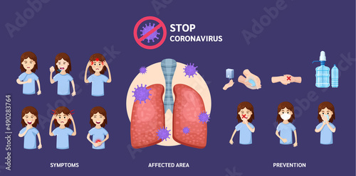 Stop coronavirus information poster. Steps viral pandemic prevention, disease symptoms health care