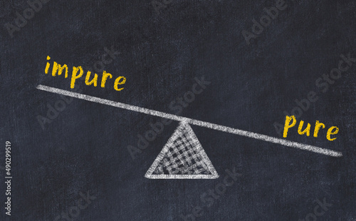 Concept of balance between impure and pure. Chalk scales and words on it