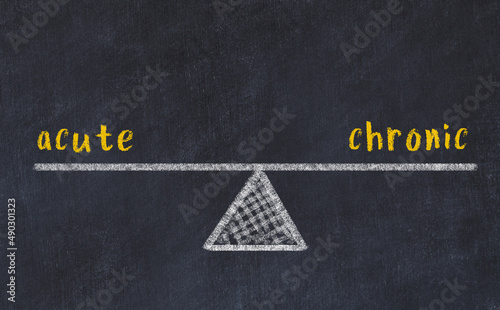 Chalk drawing of scales with words acute and chronic. Concept of balance