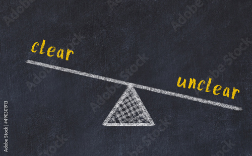 Obraz na plátne Balance between clear and unclear. Chalkboard drawing.