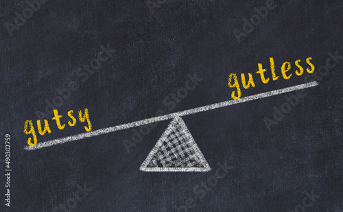 Concept of balance between gutsy and gutless. Chalk scales and words on it