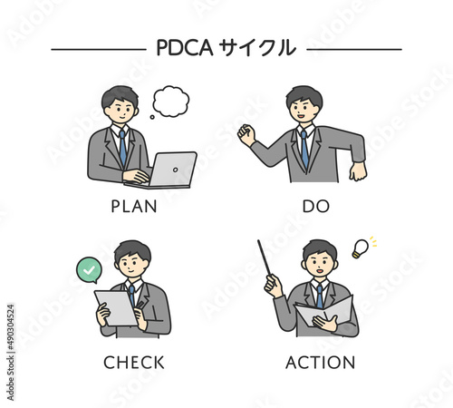 PDCAサイクルのイメージイラスト素材