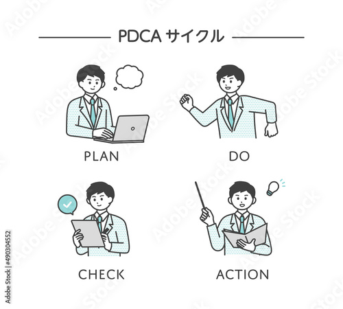 PDCAサイクルのイメージイラスト素材