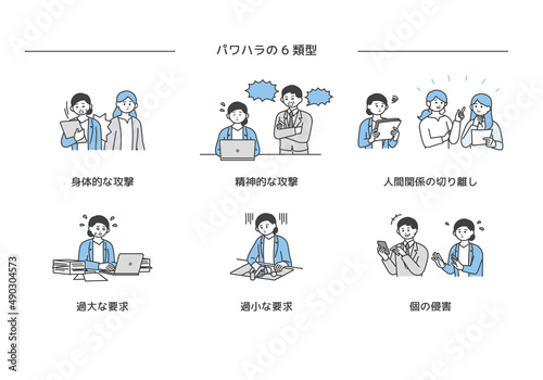 パワーハラスメントの具体例のイラスト素材