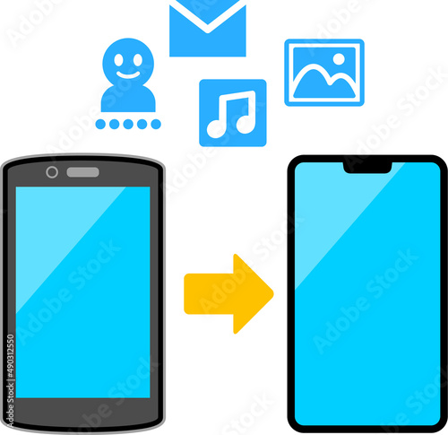 スマートフォン間のデータ移行のイメージ