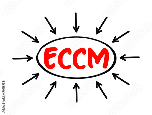 ECCM East Caribbean Common Market - group of 20 developing countries in the Caribbean that have come together to form an economic and political community, acronym text with arrows