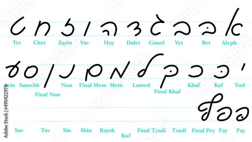 How to write Hebrew letters. Hebrew alphabet. Instructional video with the correct spelling of letters.Learning Hebrew. Handwriting Text Animations for Ulpan. Part 3 from Pay to Sav. Calligraphy photo