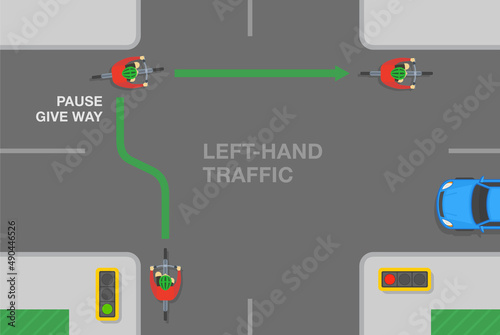 Traffic regulation rules and tips. Safety bicycle driving. Left-hand traffic driving. How to make a hook right turn on a crossroad. Flat vector illustration template. 