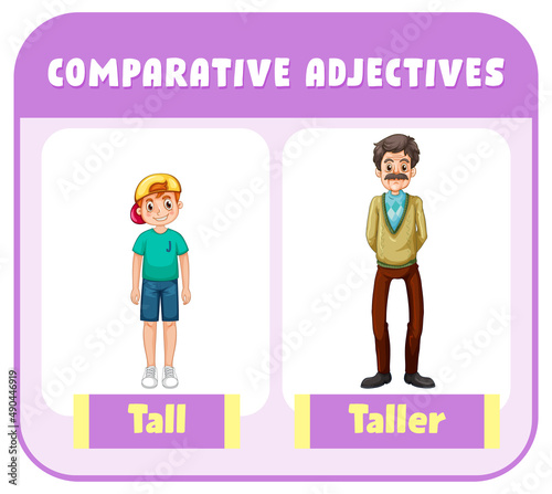 Comparative Adjectives for word tall