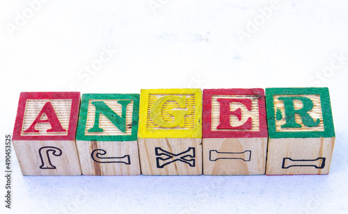 The term ANGER displayed visually on a clear background with copy space
