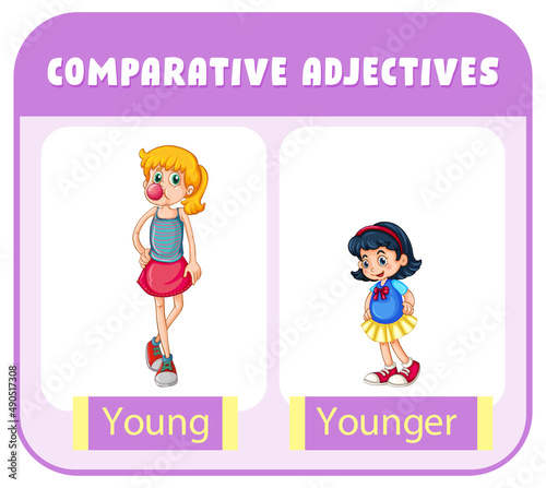 Comparative Adjectives for word young