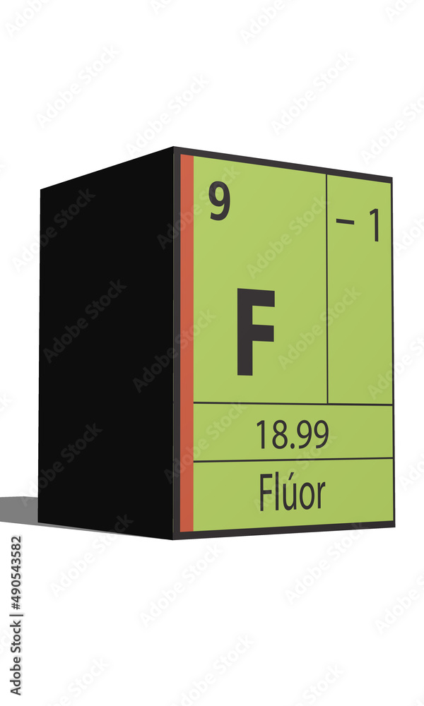Flúor, Elementos de la tabla periódica Flúor, Elementos de la tabla periódica