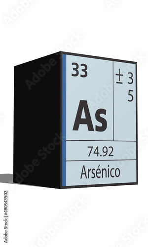 Arsénico, Elementos de la tabla periódica