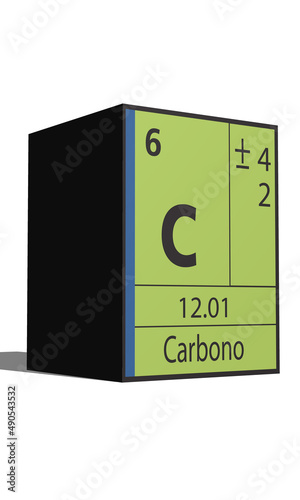 Carbono, Elementos de la tabla periódica