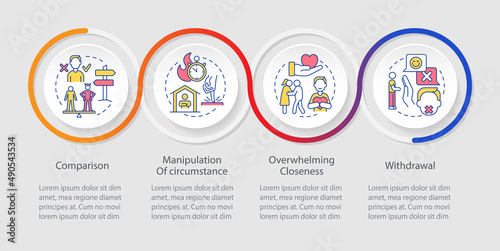 Emotional manipulation red flags loop infographic template. Comparison. Data visualization with 4 steps. Process timeline info chart. Workflow layout with line icons. Myriad Pro-Regular font used