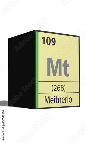 Meitnerio, Elementos de la tabla periódica